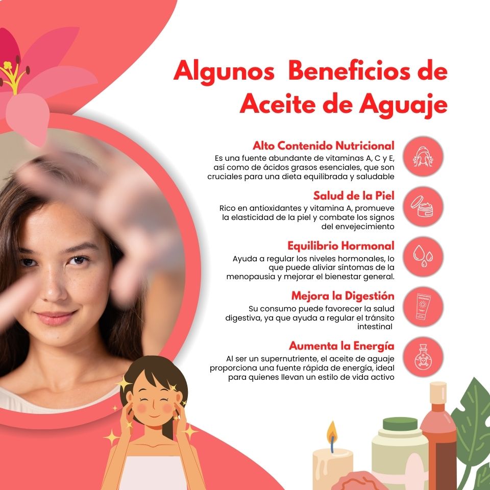 beneficios de aceite de aguaje
