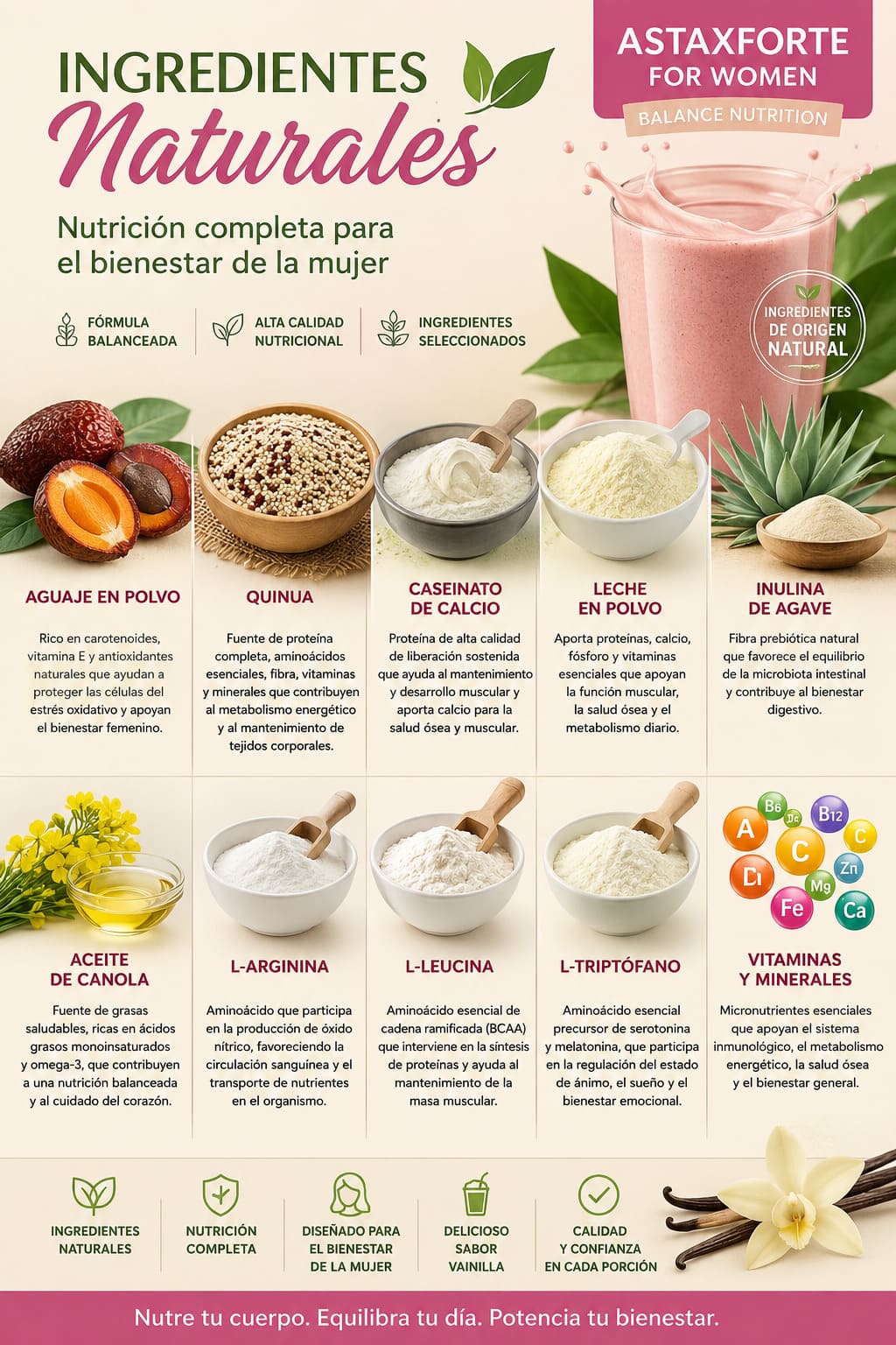 Astaxforte for women